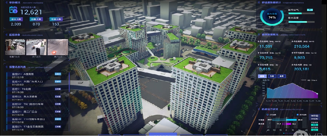 智慧医院解决方案