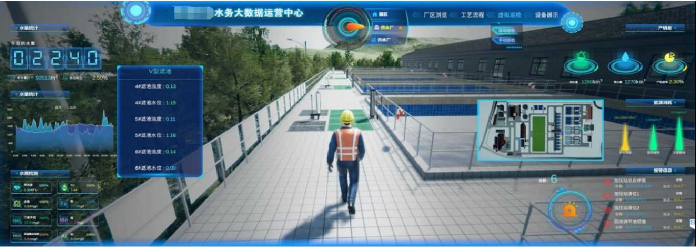 智慧水务解决方案