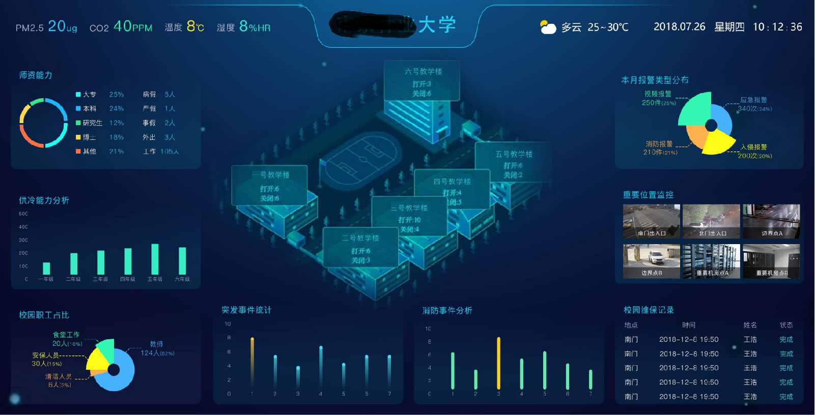 智慧校园解决方案
